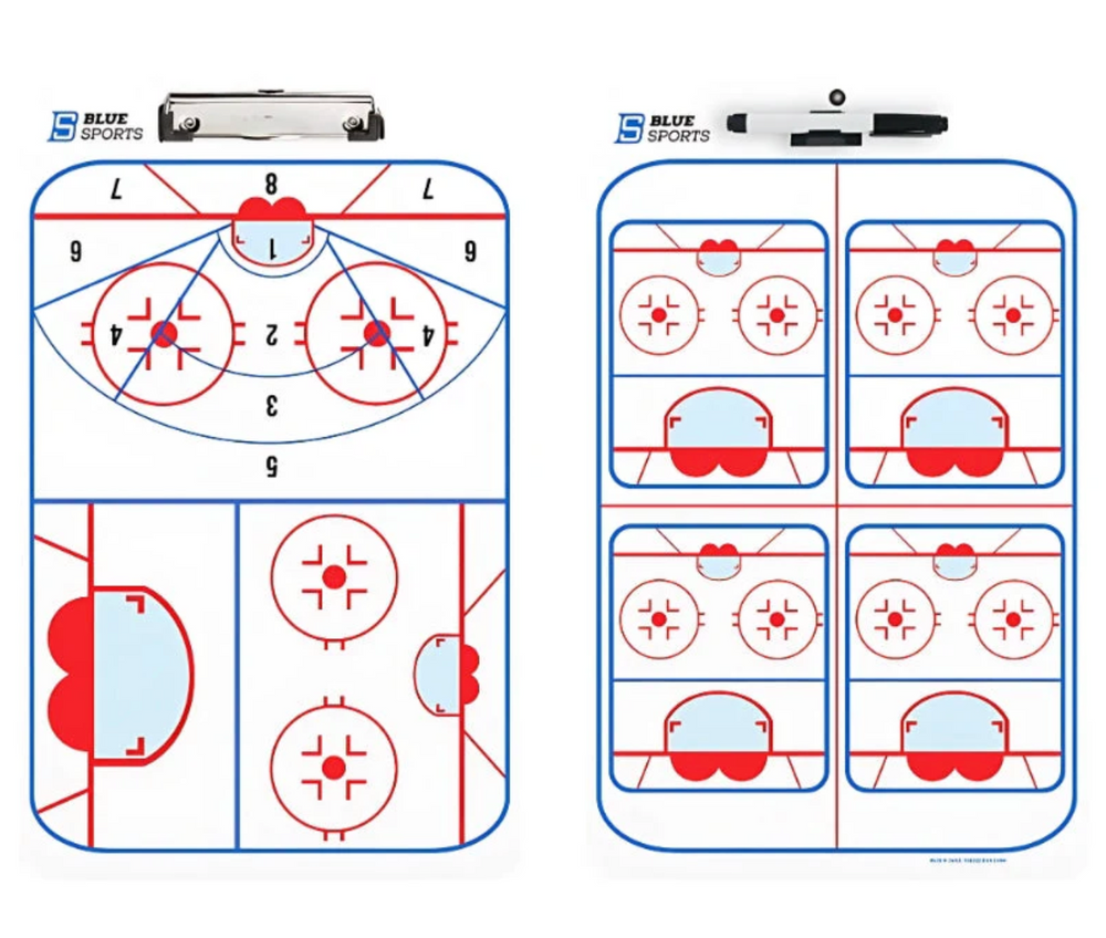 Deluxe Coaching Board - BlueSports | Salty Gold Supply Co.
